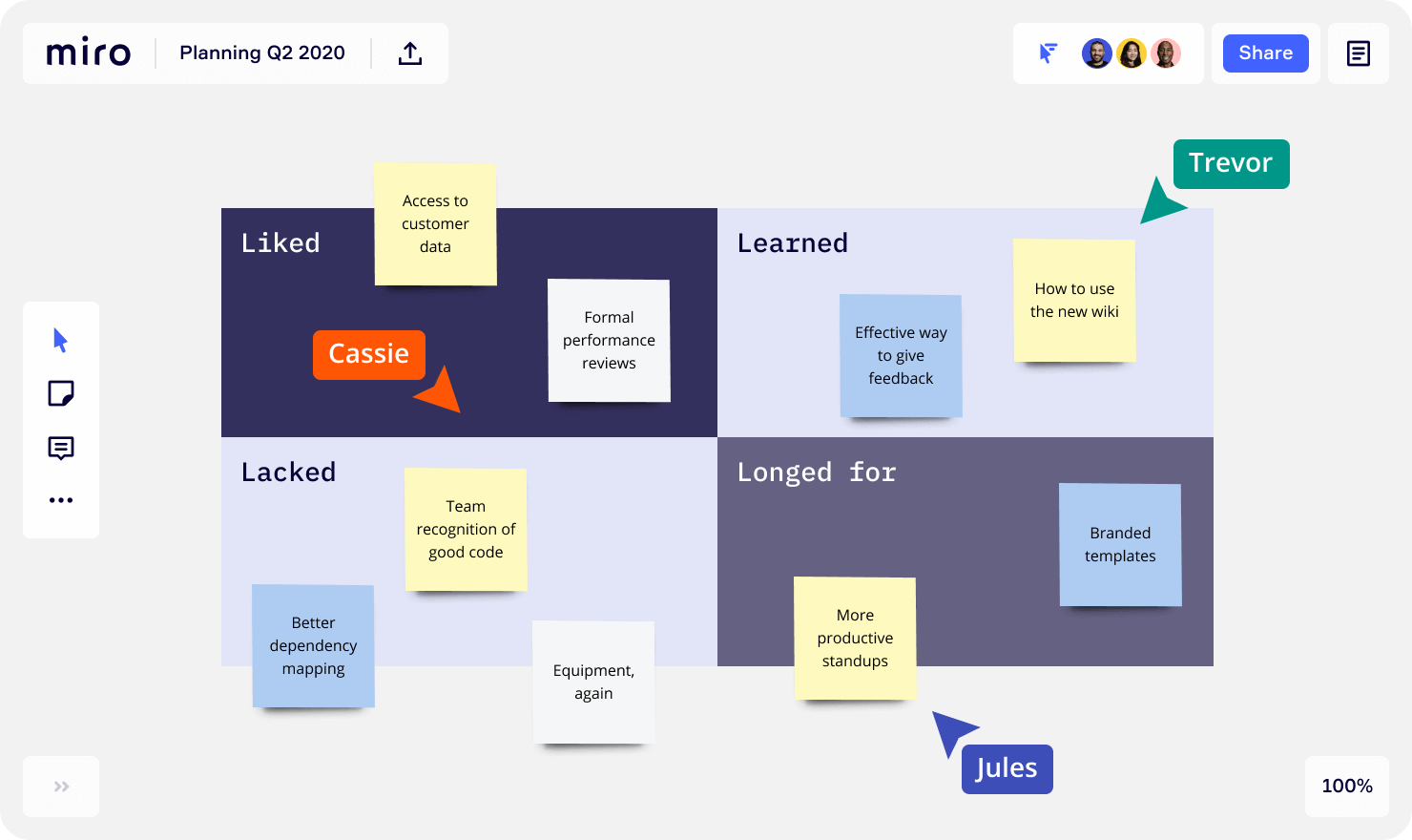 miro for product design
