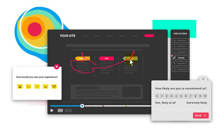 hotjar for product design research